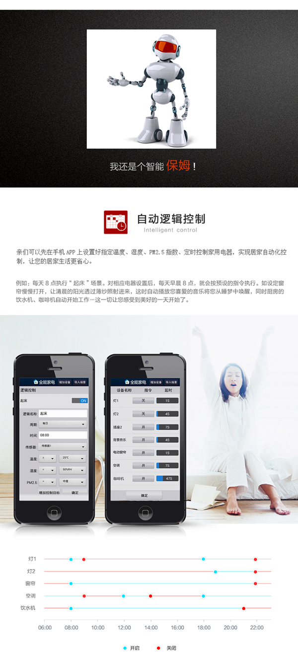 用戶可以在手機APP上設(shè)置指定溫度、濕度、PM2.5指數(shù)、定時條件下的控制模式，實現(xiàn)居家自動化控制，省卻用戶的干預(yù)，讓您的居家生活更省心。